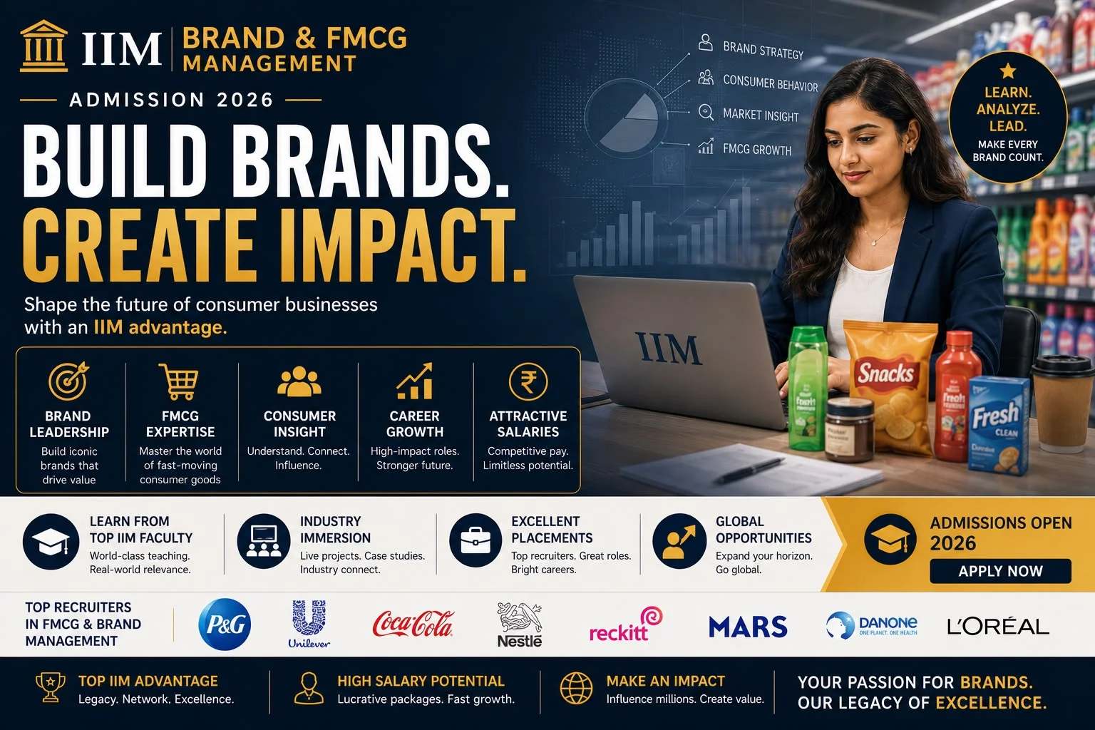 PGP in Brand and FMCG Management Admission 2026