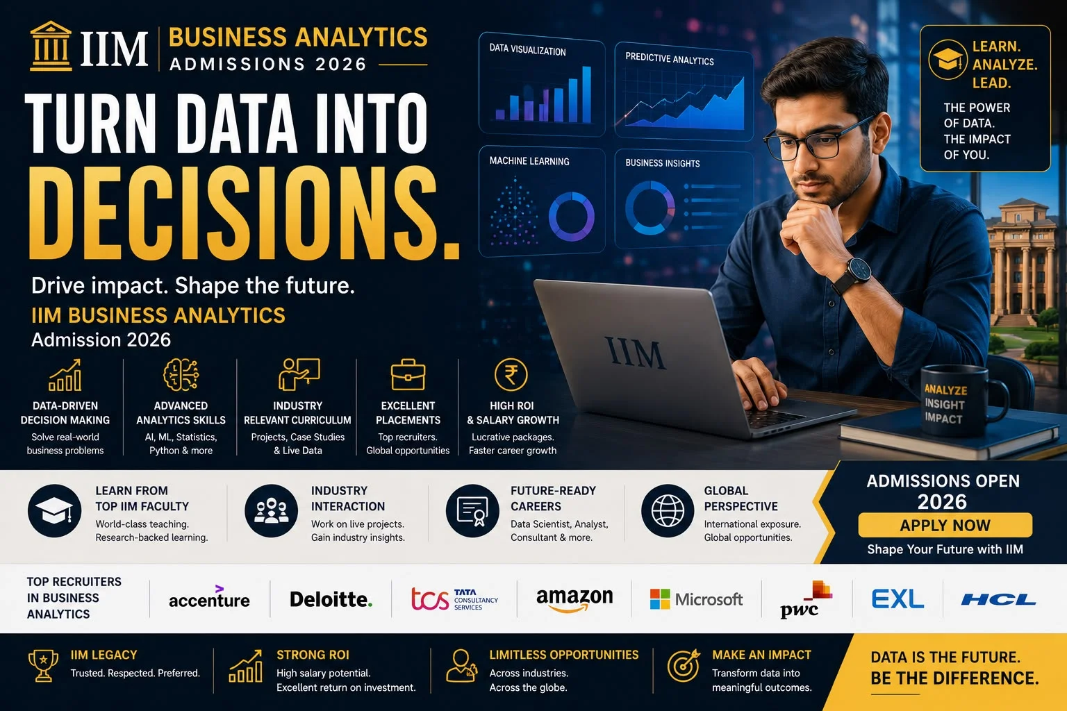 PGP in Business Analytics Admission 2026
