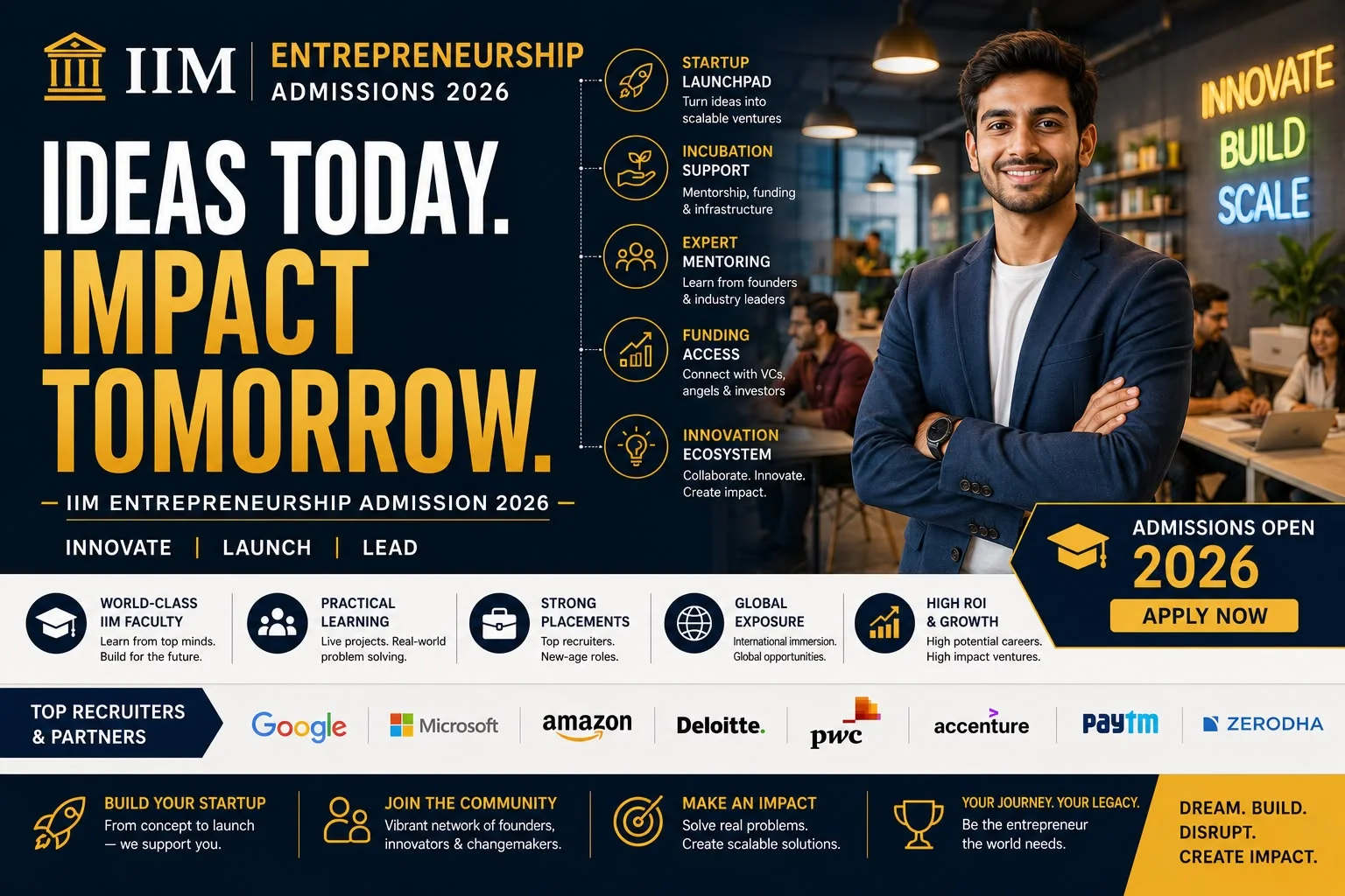 PGP in Innovation and Entrepreneurship Admission 2026