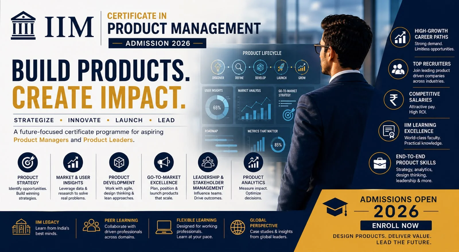 Certificate in Product Management Admission 2026