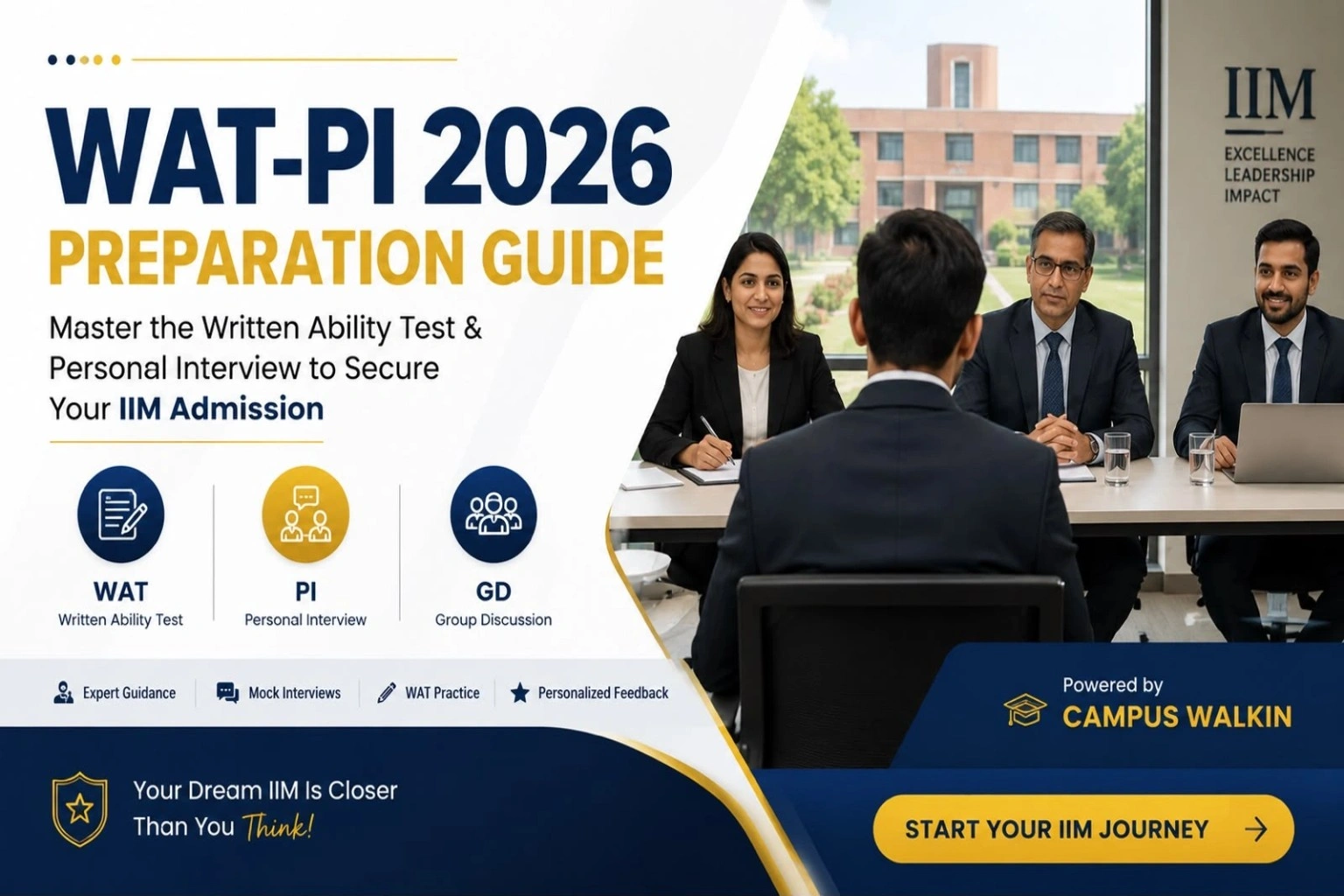 WAT-PI 2026 Preparation Guide: Latest IIM Interview Questions, WAT Topics & PI Strategy